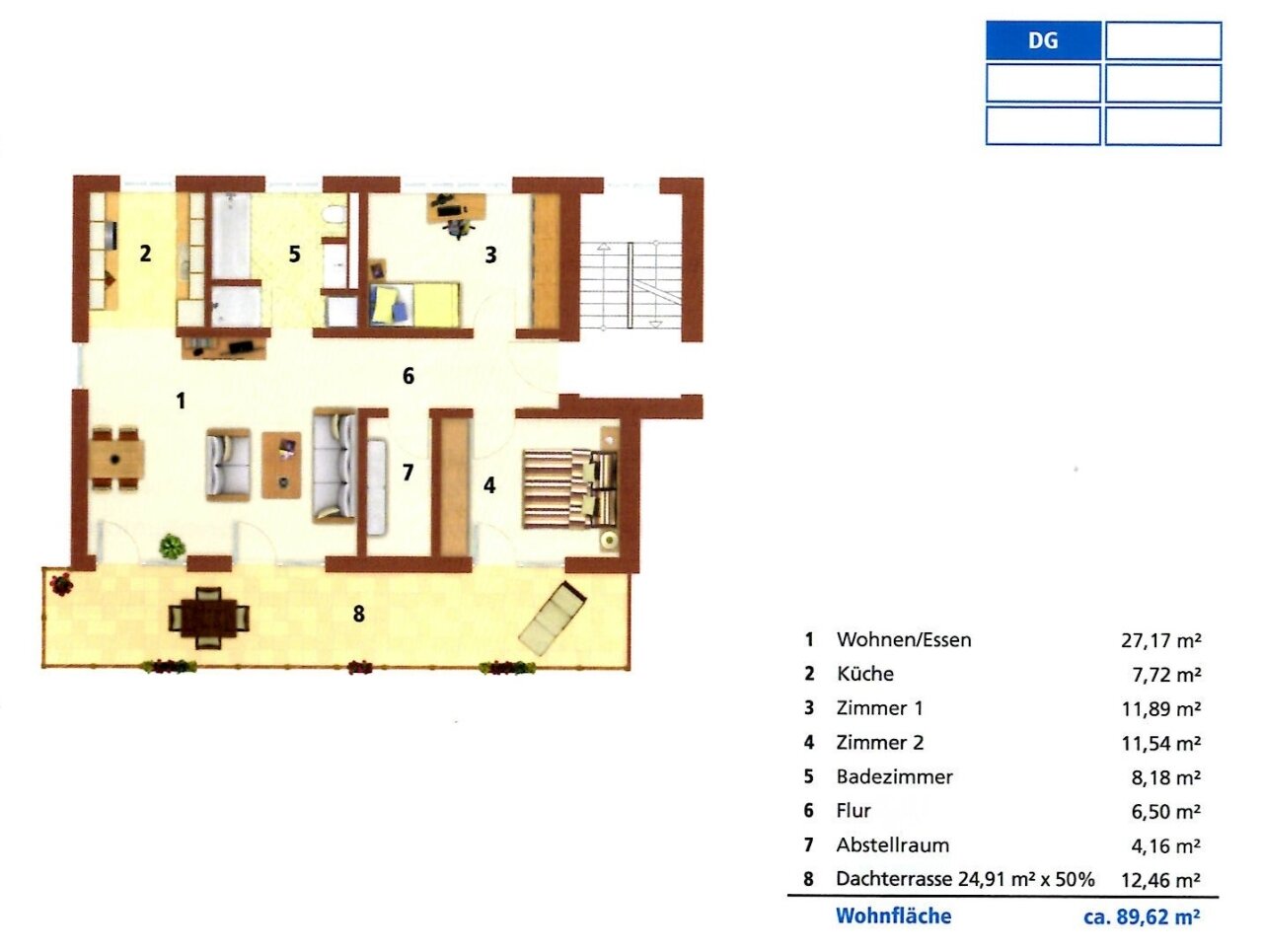 Moderne Penthouse - Eigentumswohnung in Top-Lage